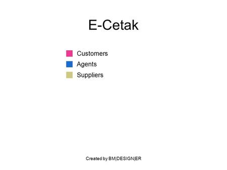 Created by BM|DESIGN|ER E-Cetak Customers Agents Suppliers.
