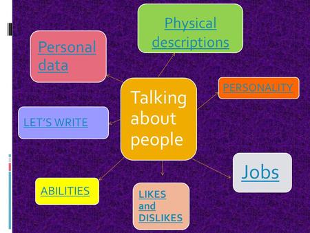 Talking about people Personal data Physical descriptions Jobs LIKES and DISLIKES PERSONALITY ABILITIES LET’S WRITE.
