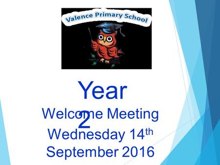Year 2 Welcome Meeting Wednesday 14 th September 2016.