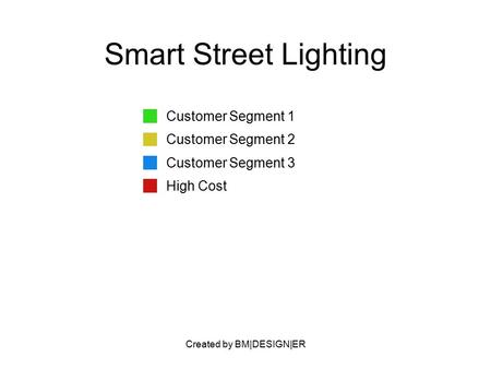 Created by BM|DESIGN|ER Smart Street Lighting Customer Segment 1 Customer Segment 2 Customer Segment 3 High Cost.