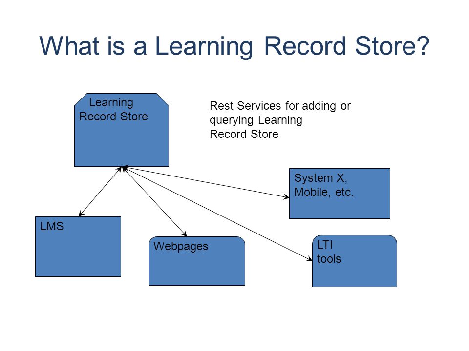 shop handbook of the history of logic