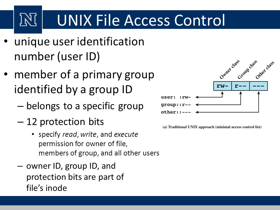 8 Linux Chmod Command Examples To Understand It The Linux Juggernaut