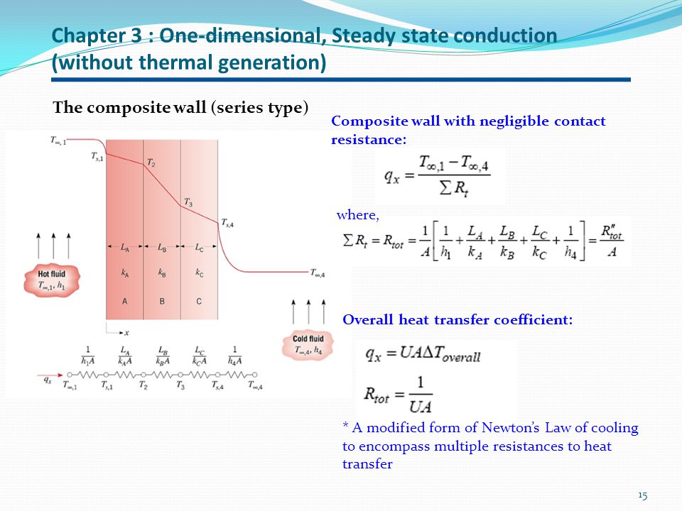 download topological and