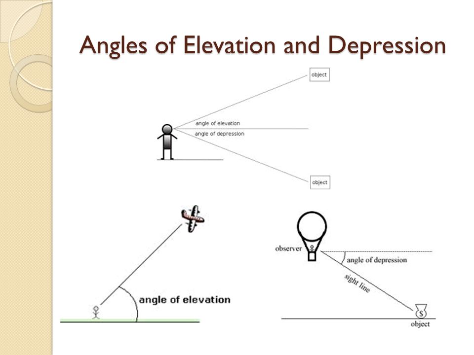 Angle Of Depression And Elevation Worksheet  Checks Worksheet