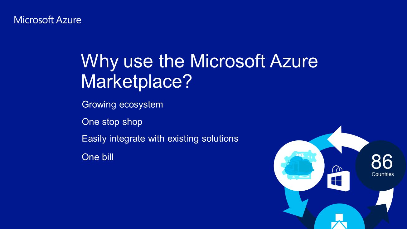 microsoft makes no warranties, express, implied or statutory