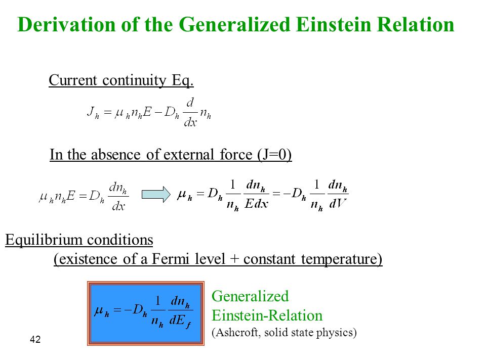 functionalized polysulfones synthesis characterization and applications 2015