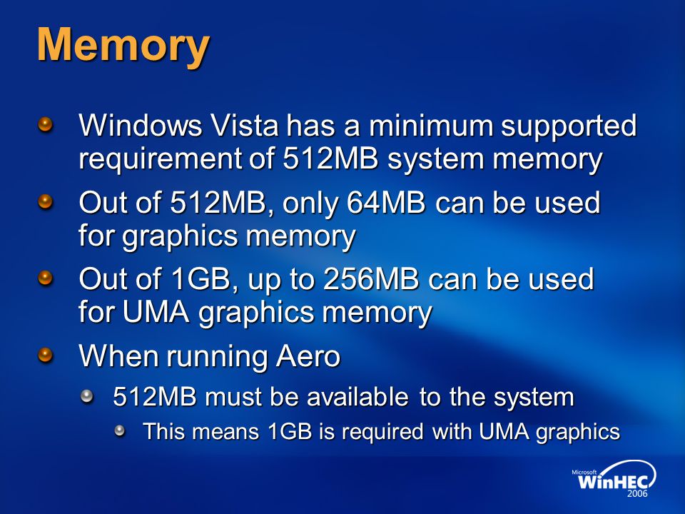 Minimum Hardware Requirements Of Windows Vista