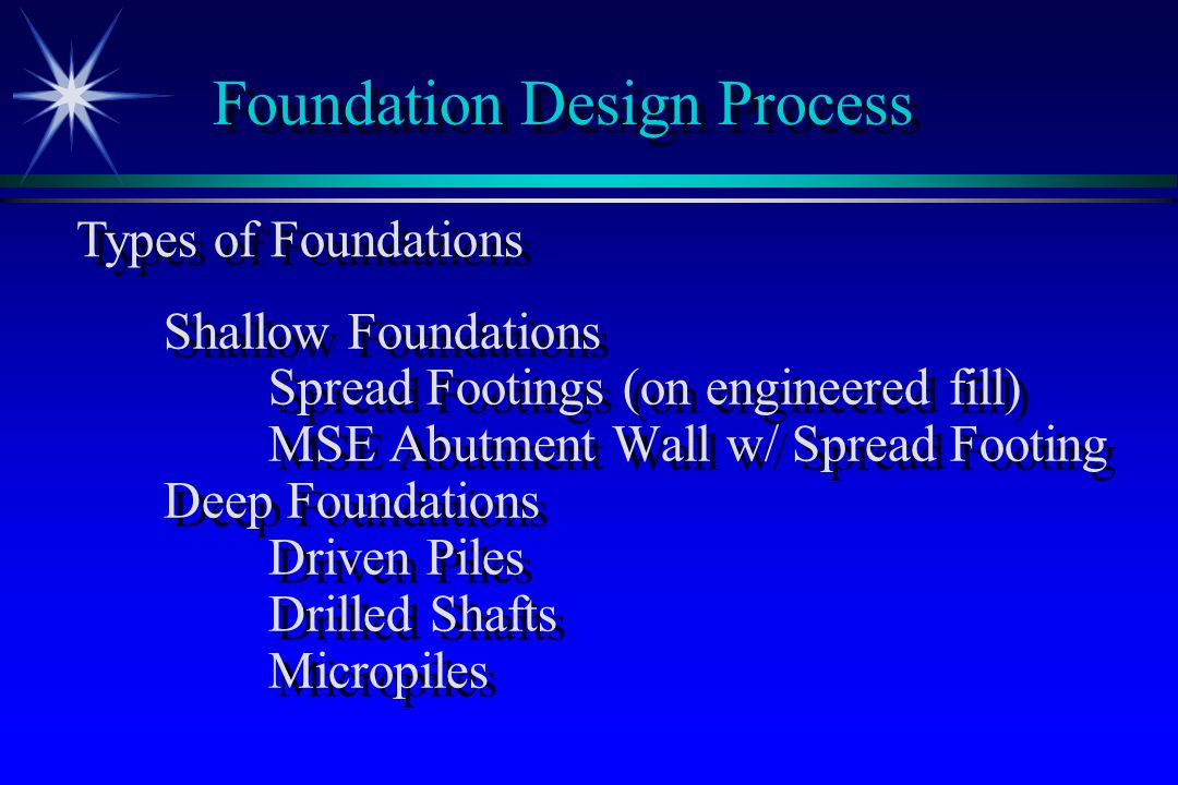 Pile Foundation Design Software Free Download Pile Foundation Design Software Free Download