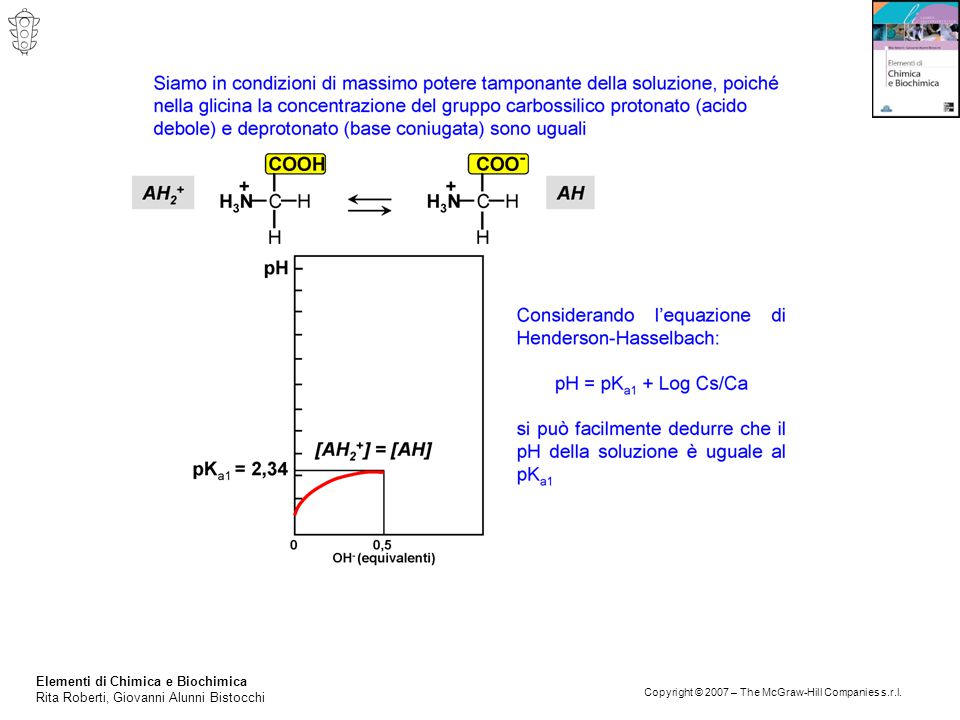 Fondamenti Di Psicometria Chiorri Pdf Free