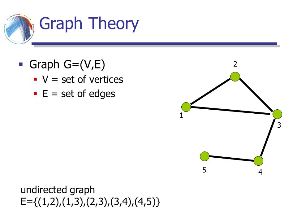 free vorlesungsskript algebra i 2005