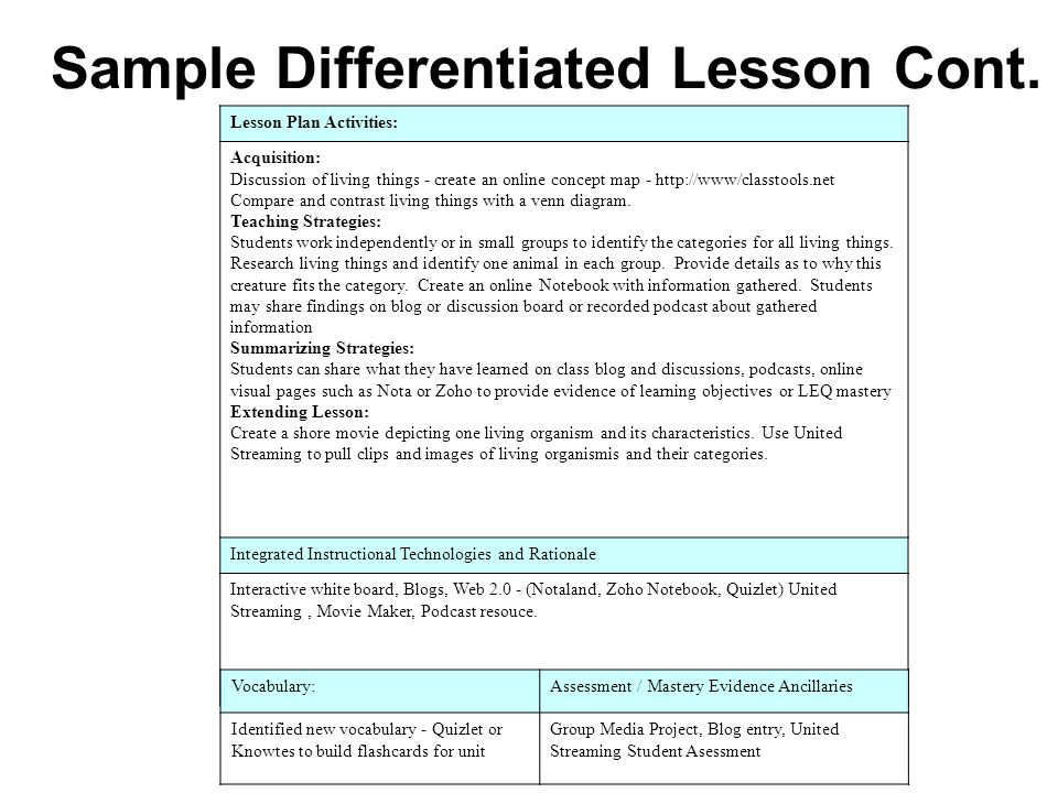 Learning Technologies / Sample Lessons - PBworks