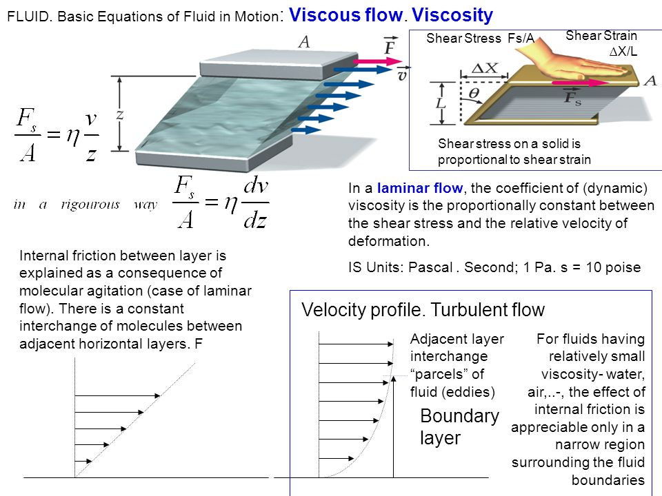 download mechanics of fluids vocabulary