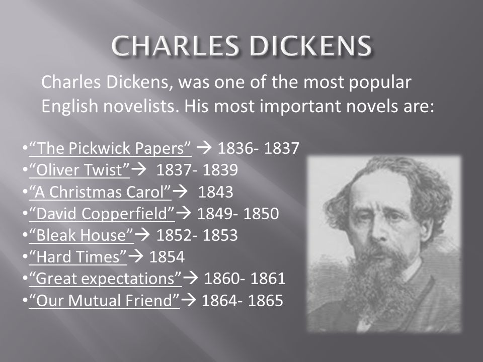 Image result for charles dickens novels