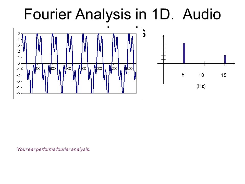 download modern optical spectroscopy with examples