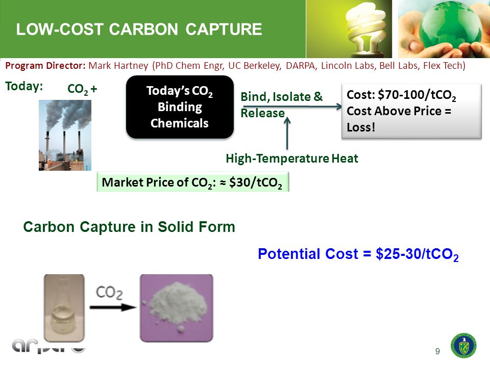 view translating values