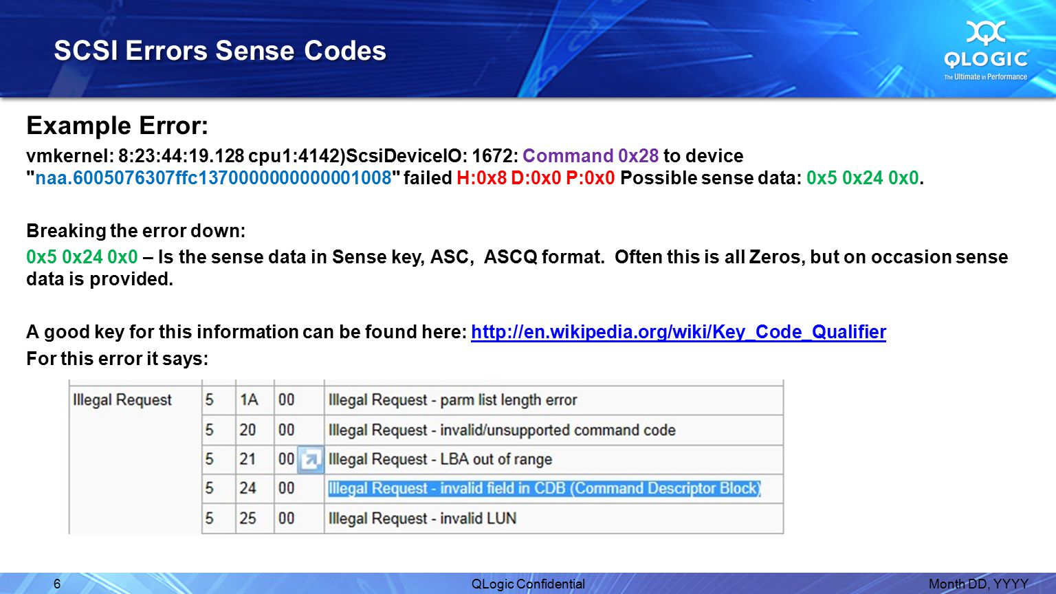 Dynamic Twain Serial Number Invalid Dynamic Twain Serial Number Invalid