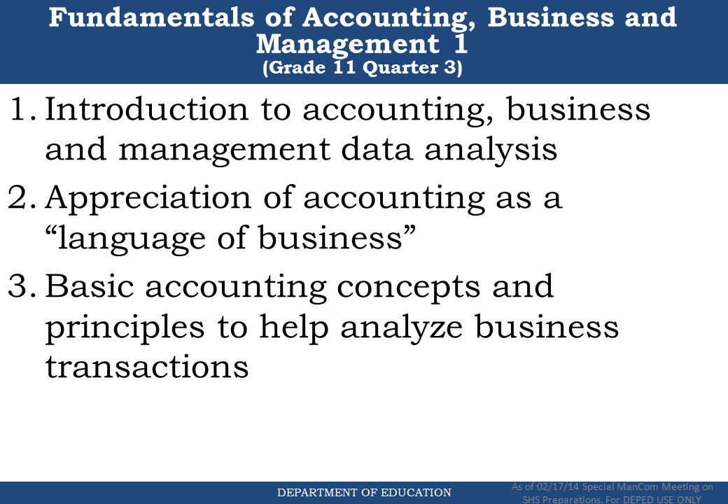 Fundamentals of Management Chapter Exam - Studycom