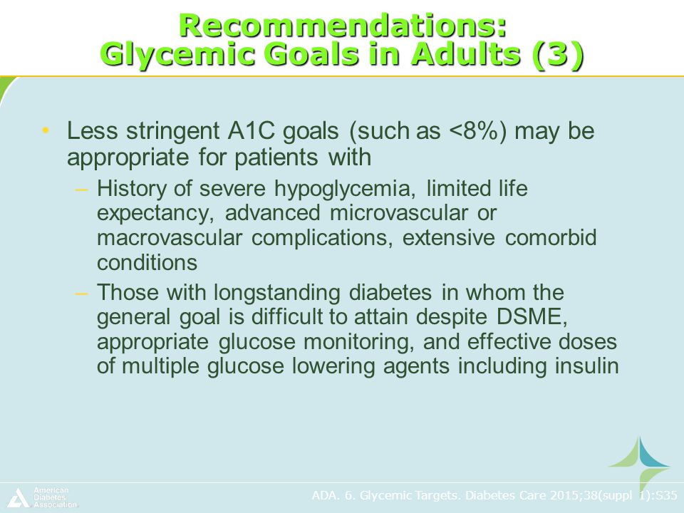 Ada Guidelines 2015 Hypoglycemia Diet Mayo