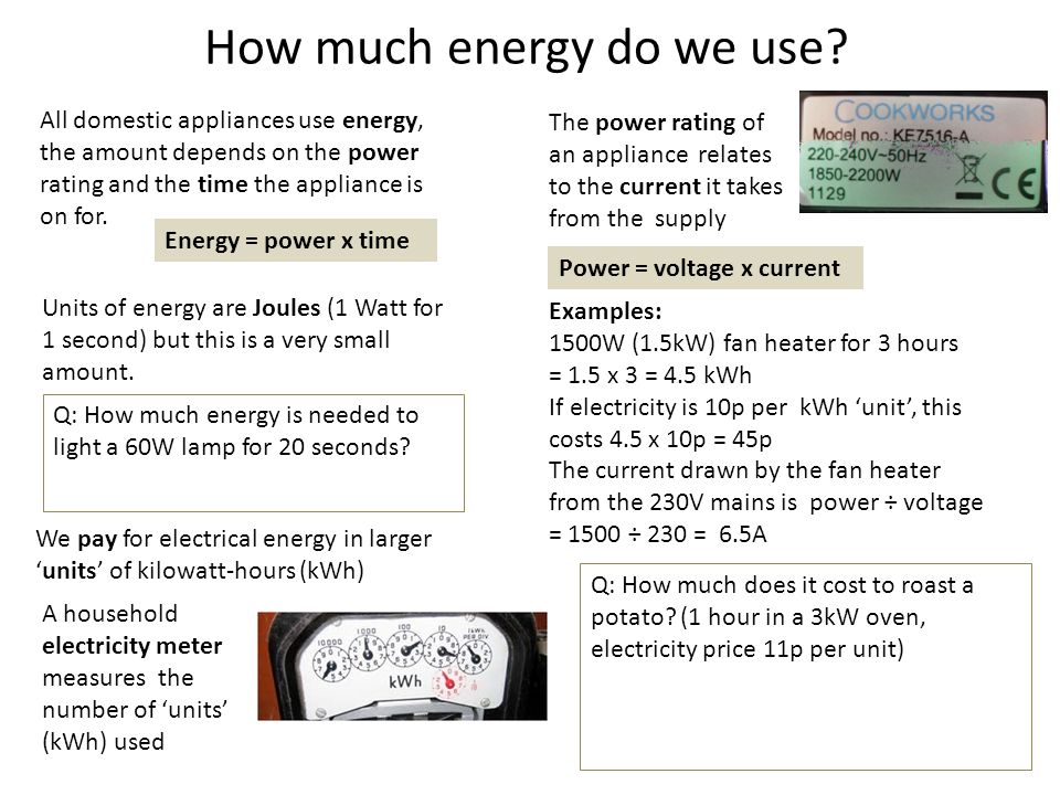 How Many Watts Does a Fridge Use? | Heat and Hearth