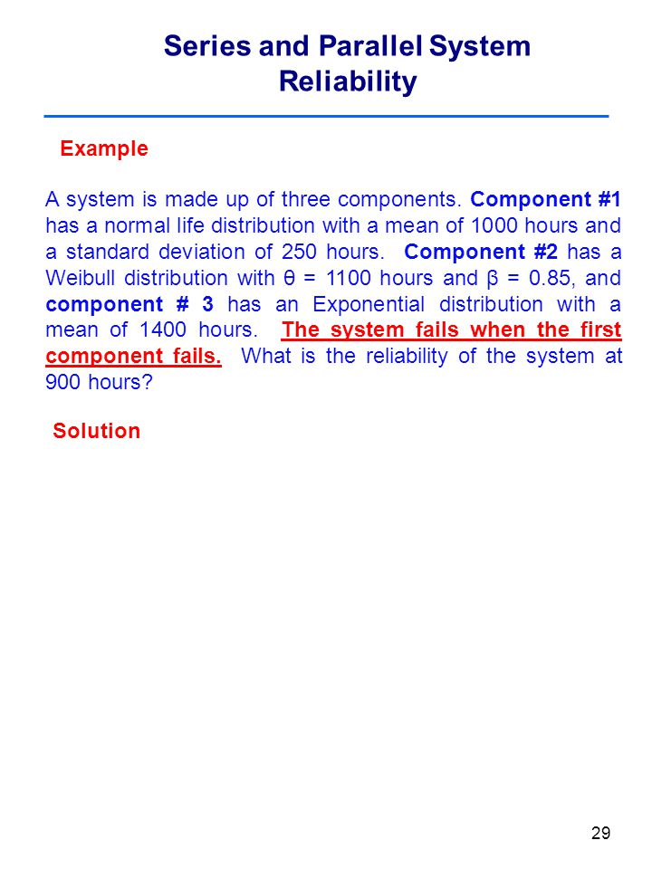 download schaums outline of modern physics