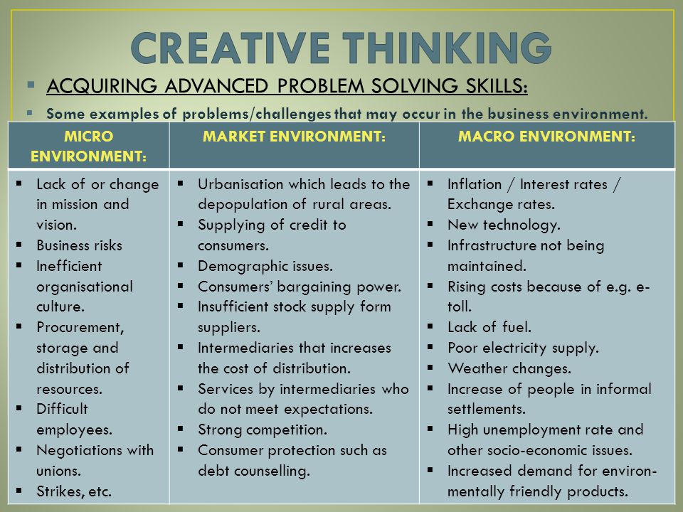 Critical Thinking And Problem Solving Free Essay Example