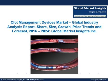 © 2016 Global Market Insights, Inc. USA. All Rights Reserved Clot Management Devices Market Size by 2024