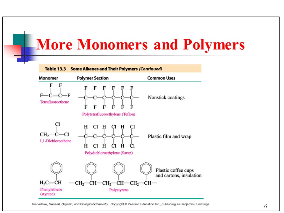 download some problems in the theory of nonlinear