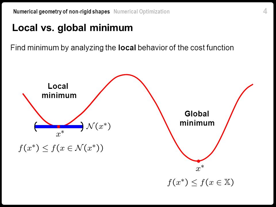 buy latin american