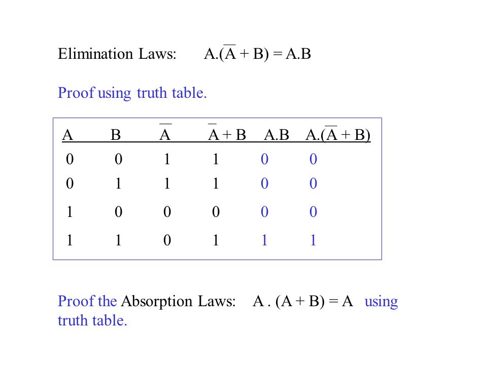 download comparisons in