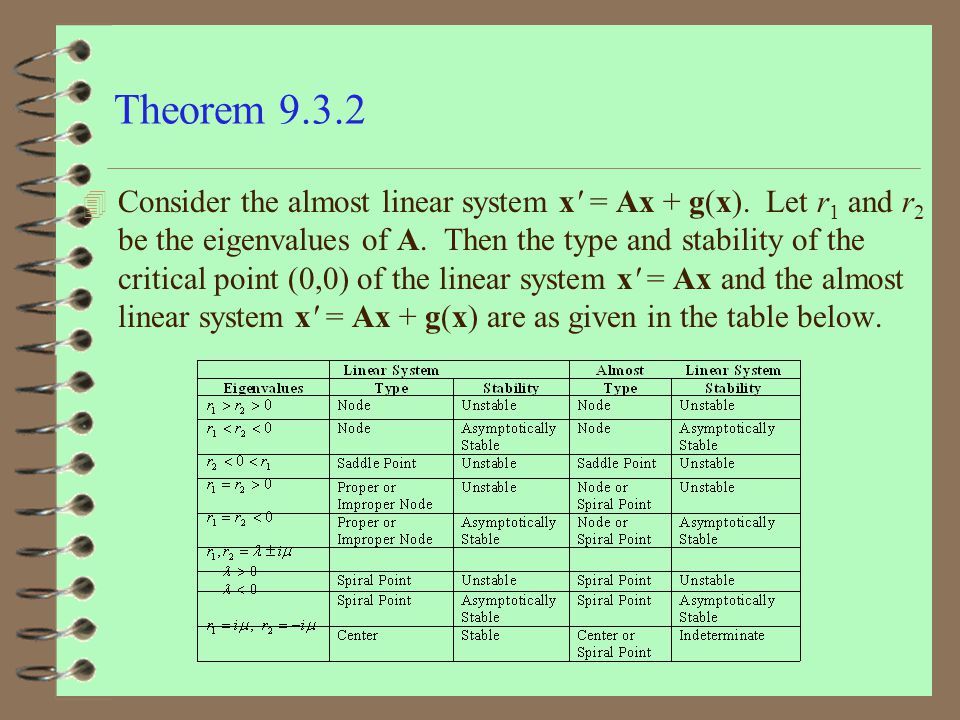 download inference