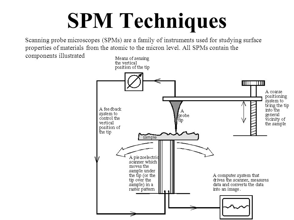 download Bonded Repair of Aircraft Structures