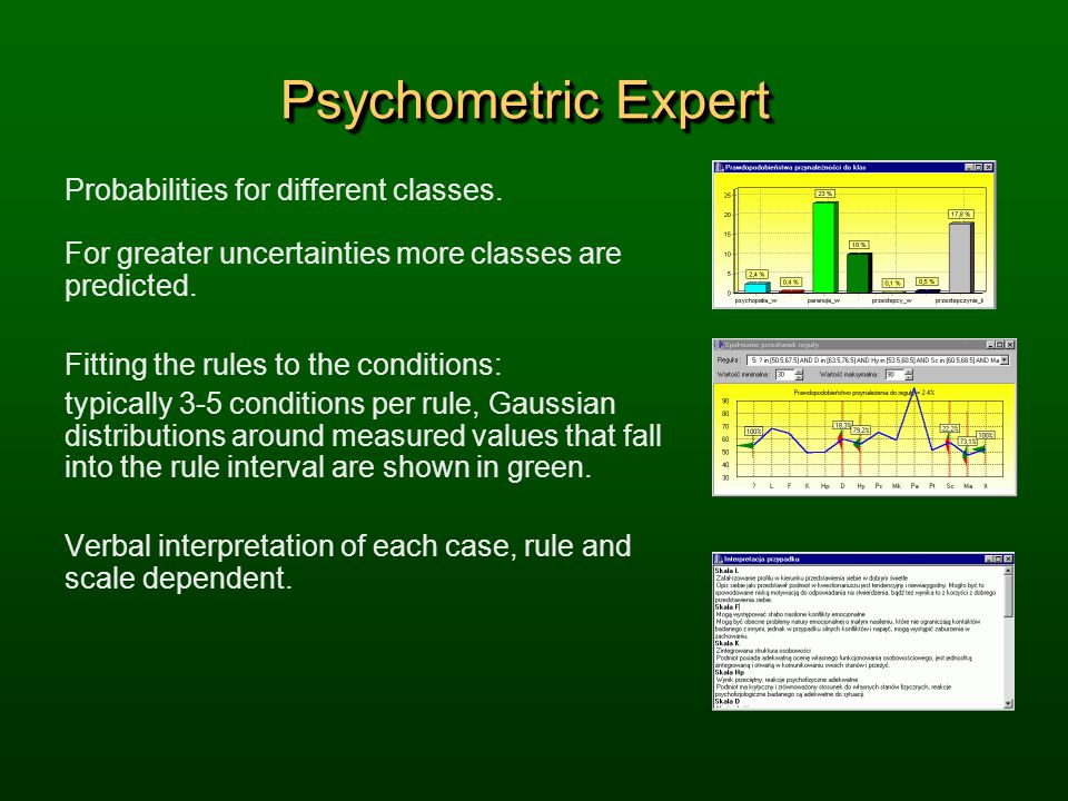 Psychometric Expert    -  6