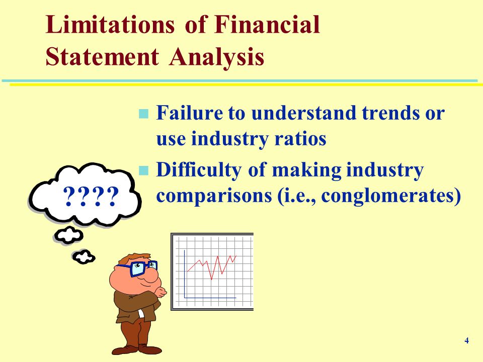 Limitations Of Financial Statement Analysis 59