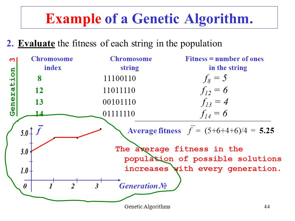 ebook Innovative Statistical