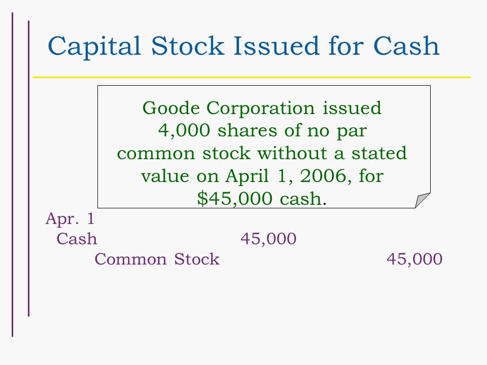 Agmac Common Shares Without Par Khoktoitranun Ga