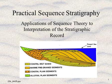 Practical Sequence Stratigraphy