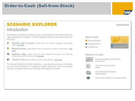 Order-to-Cash (Sell-from-Stock)