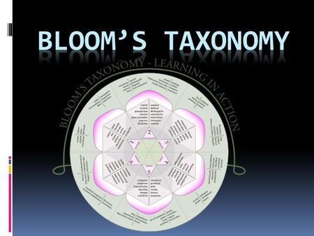 Bloom’s Taxonomy.