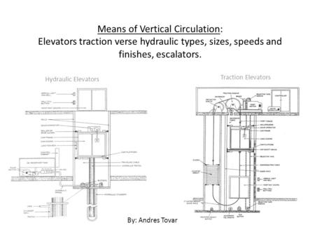 Means of Vertical Circulation: Elevators traction verse hydraulic types, sizes, speeds and finishes, escalators. Hydraulic Elevators Traction Elevators.