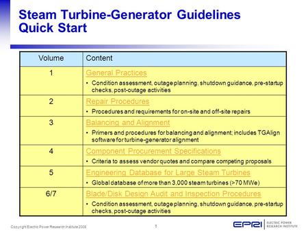 1 Copyright Electric Power Research Institute 2008 Steam Turbine-Generator Guidelines Quick Start VolumeContent 1General Practices Condition assessment,