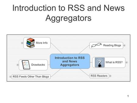 1 Introduction to RSS and News Aggregators. 2 Reading Blogs OK: As a Web page –Must visit multiple sites to check for updates Better: Via a RSS Feed –Updates.