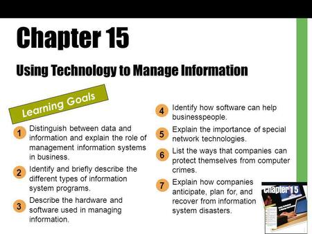 Chapter 15 Using Technology to Manage Information Learning Goals Distinguish between data and information and explain the role of management information.