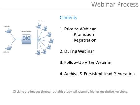 Webinar Process Contents 1. Prior to Webinar Promotion Registration 2. During Webinar 3. Follow-Up After Webinar 4. Archive & Persistent Lead Generation.