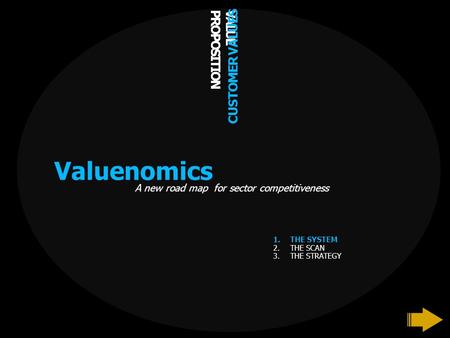 VALUE PROPOSITION CUSTOMER VALUES Valuenomics A new road map for sector competitiveness 1.THE SYSTEM 2.THE SCAN 3.THE STRATEGY.