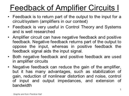 Feedback of Amplifier Circuits I