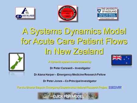 A Systems Dynamics Model for Acute Care Patient Flows In New Zealand A dynamic system model created by Dr Peter Carswell – Investigator Dr Alana Harper.