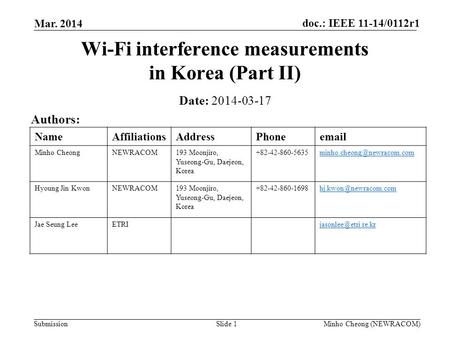 Wi-Fi interference measurements in Korea (Part II)