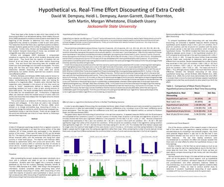 Hypothetical vs. Real-Time Effort Discounting of Extra Credit David W. Dempsey, Heidi L. Dempsey, Aaron Garrett, David Thornton, Seth Martin, Morgan Whetstone,