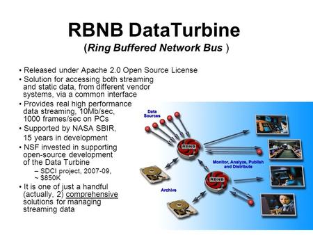 RBNB DataTurbine (Ring Buffered Network Bus )