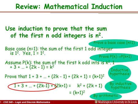 Extensible Networking Platform 1 1 - CSE 240 – Logic and Discrete Mathematics Review: Mathematical Induction Use induction to prove that the sum of the.